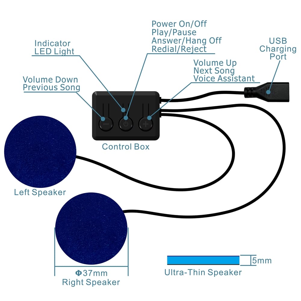 rajah topeng tidur bluetooth cara ia berfungsi