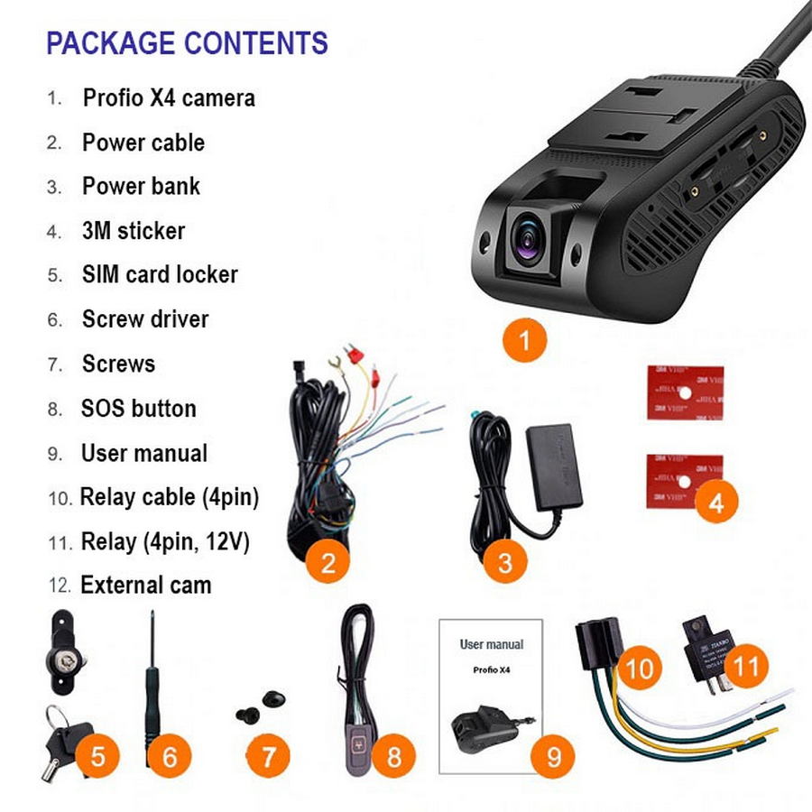 kandungan pakej profio tracking cam x4